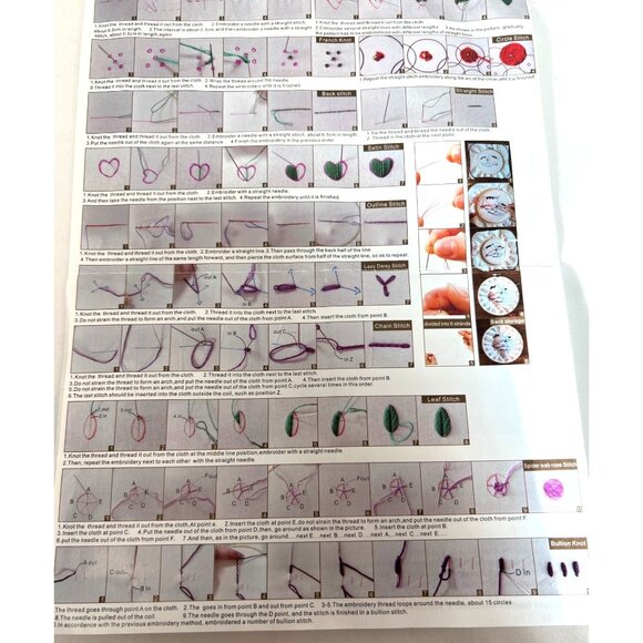 Embroidery DIY Art Kit With Pre-Printed Cloth & Threads - Picture 6 of 6